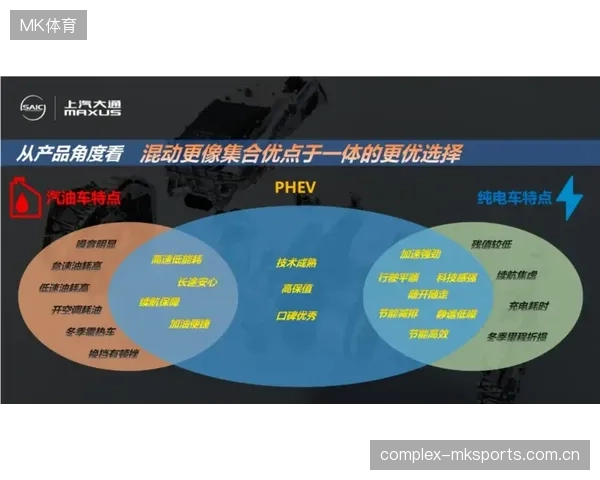 伊科内插上抢点高效：洞察驱动的市场加速器